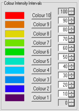 Colour scalefor maps
